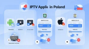 opinie o popularnych usługach IPTV w Polsce