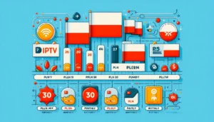 ceny abonamentów IPTV w Polsce