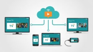 Infografika pokazująca różne metody oglądania IPTV online: ikona chmury w centrum łączy się ze Smart TV, laptopem, smartfonem i przystawką streamingową, symbolizując dostęp do telewizji na wielu urządzeniach.