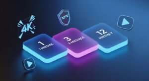 Porównanie cenowe pakietów IPTV Polska na różny okres czasu