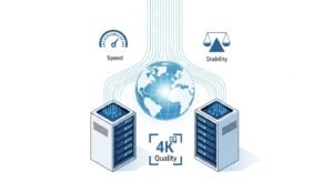 Schemat technologiczny dostarczania sygnału IPTV przez serwery Direct Source.